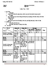 Giáo án Tin học Lớp 6 - Tiết 50 Kiểm tra 1 tiết - Năm học 2018-2019 - Trường THCS Tây Phú